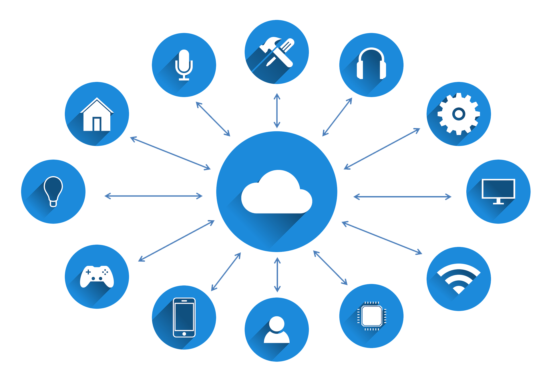 capteurs-iot