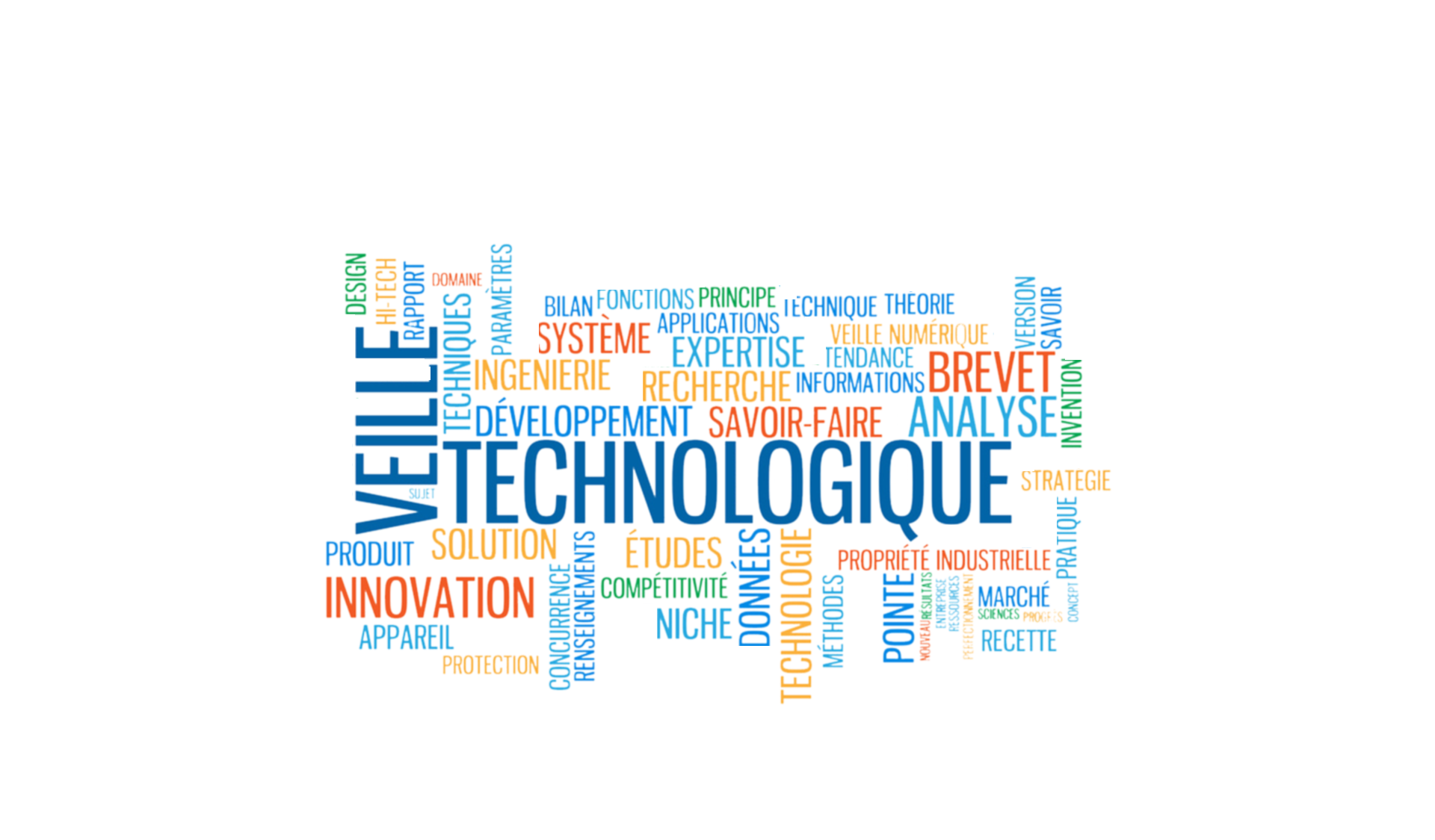 Iot-central